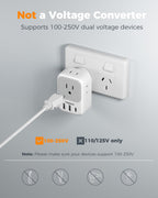 TESSAN European Travel Plug Adapter 2 Pack, Type C Plug
