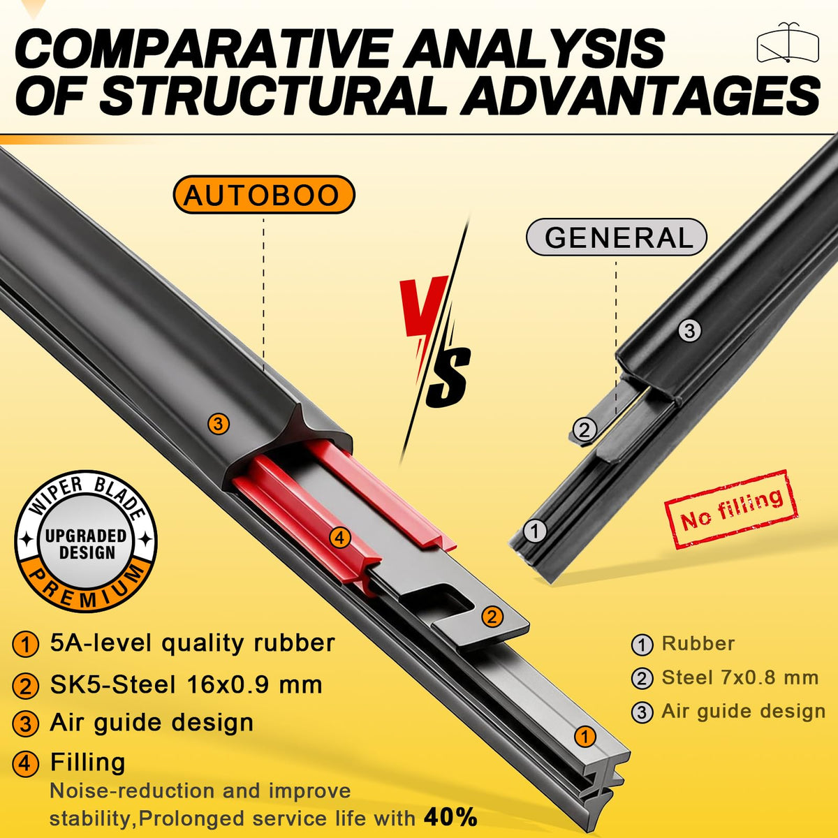 AUTOBOO 26" and 18" Windshield Wipers Blades (Pack Of 2)