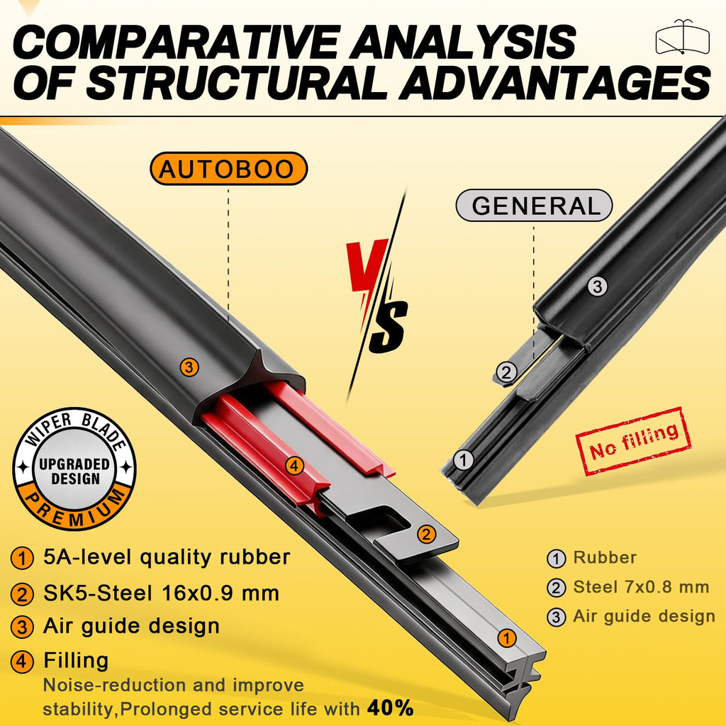 AUTOBOO 26" and 18" Windshield Wipers Blades (Pack Of 2)