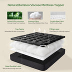 BEDLORE Twin Mattress Topper, Thick Soft Pillow Top Bed Topper