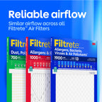 Filtrete 20x25x1 Air Filter, MERV 12, MPR 1500, 2 HVAC Filters