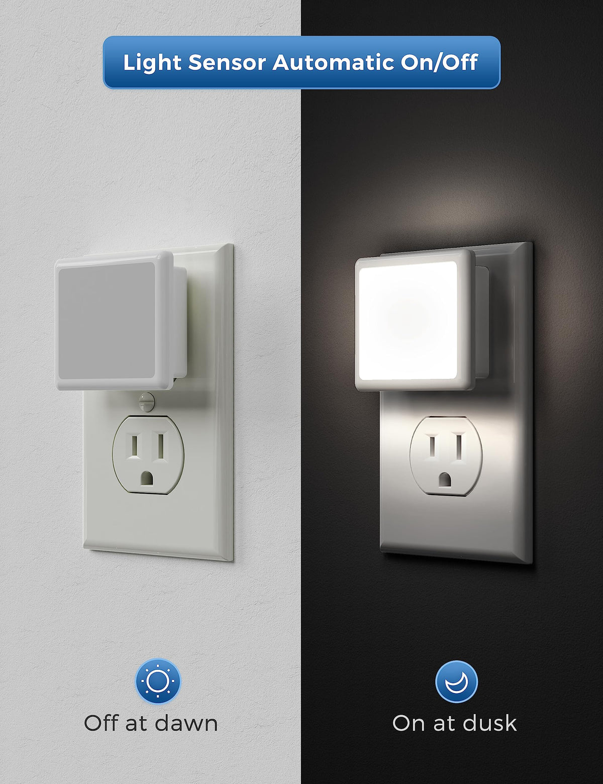 L LOHAS LED Night Lights Plug into Wall 2-Pack, 0.3W Plug in Night Light