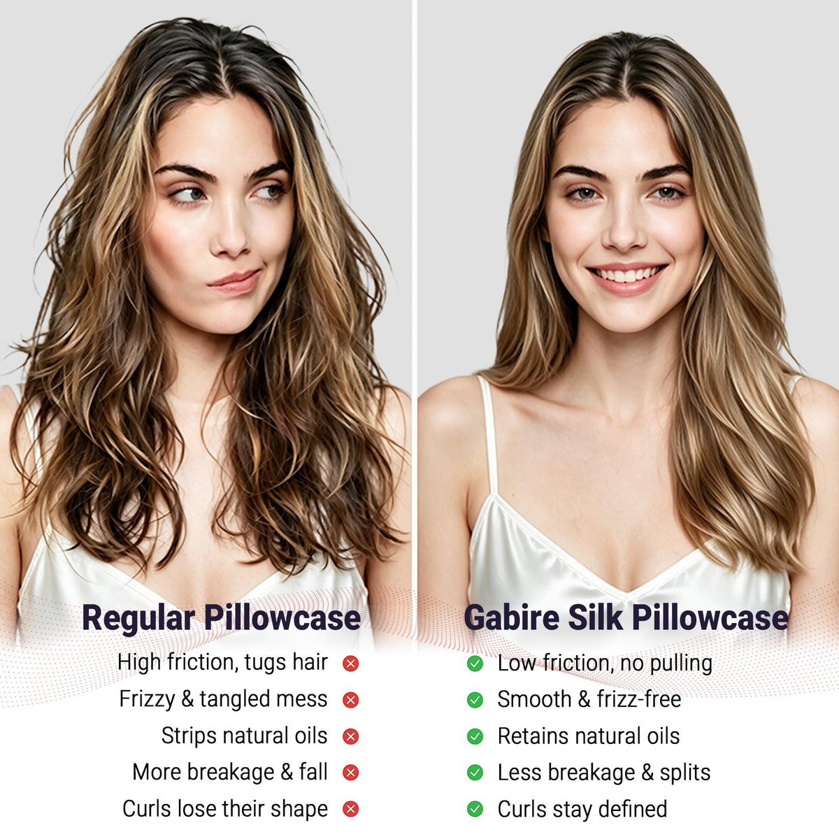 Gabire Mulberry Silk Pillowcases Set of 2, Both Sides Real Silk Pillowcase for Hair and Skin Prevent Acne Pillowcase Organic Silk Pillow case 2 Pack with Hidden Zipper, Navy Blue, Standard (20"×26")