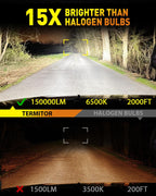 Termitor Laest H4/9003 HB2 Exterior Light Bulbs for Off-road, 15X Brighter 90,000LM, 85K+ hrs, 6500K Cool White, IP68 Waterproof, 1:1 OEM Size, 3 Minute Installation, Pack of 2
