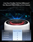 LEVOIT Smart Air Purifier for Home Large Room up to 1875 Ft² Vital 200S-P