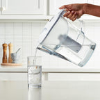 Amazon Basics Enhanced Water Filter, Brita Filter Replacement, 6-Pack