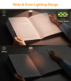 Gritin Book Light Rechargeable, Clip on LED Reading Light for Books in Bed