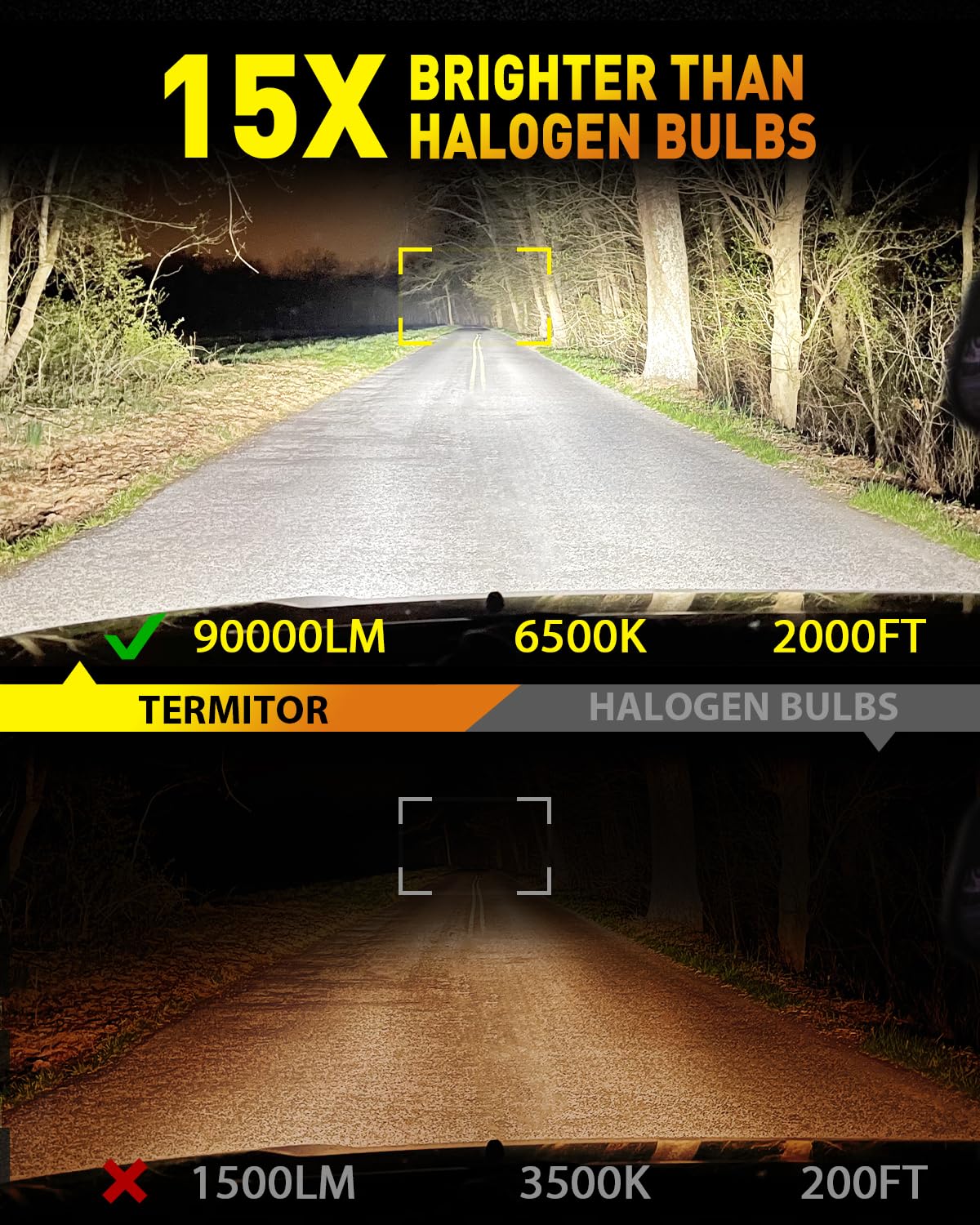Termitor Laest H4/9003 HB2 Exterior Light Bulbs for Off-road, 15X Brighter 90,000LM, 85K+ hrs, 6500K Cool White, IP68 Waterproof, 1:1 OEM Size, 3 Minute Installation, Pack of 2