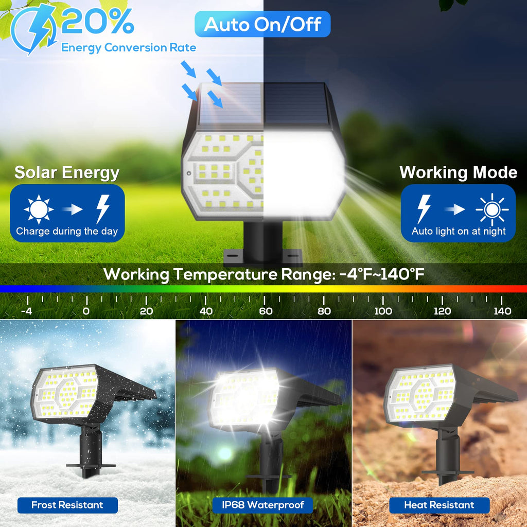 NYMPHY Solar Lights Outdoor Waterproof - 4 Pack (Warm White)