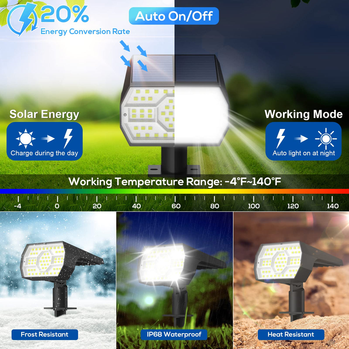 NYMPHY Solar Lights Outdoor Waterproof - 4 Pack (Warm White)