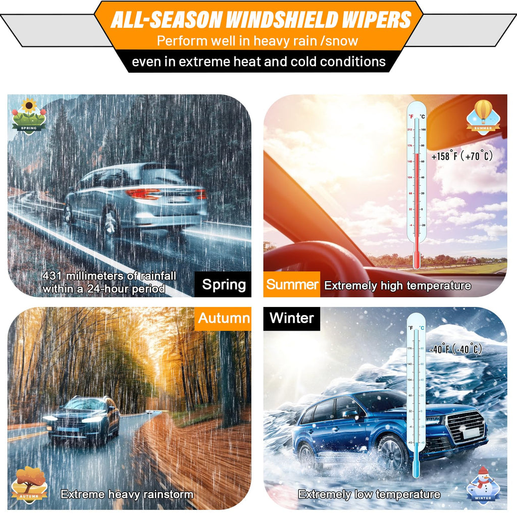 AUTOBOO Windshield Wiper Blade Replacement for Toyota RAV4 Mazda 5