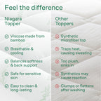 Niagara Sleep Solution Queen Ultra Soft Mattress Topper — Back Pain Relief