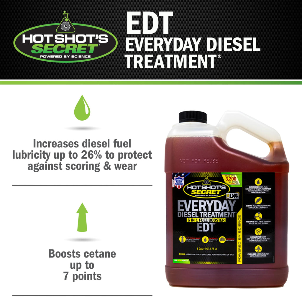 Hot Shot's Secret Everyday Diesel Treatment EDT, 16 oz
