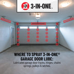 3-IN-ONE Professional Garage Door Lubricant, Smart Straw, 11 OZ [2-Pack]