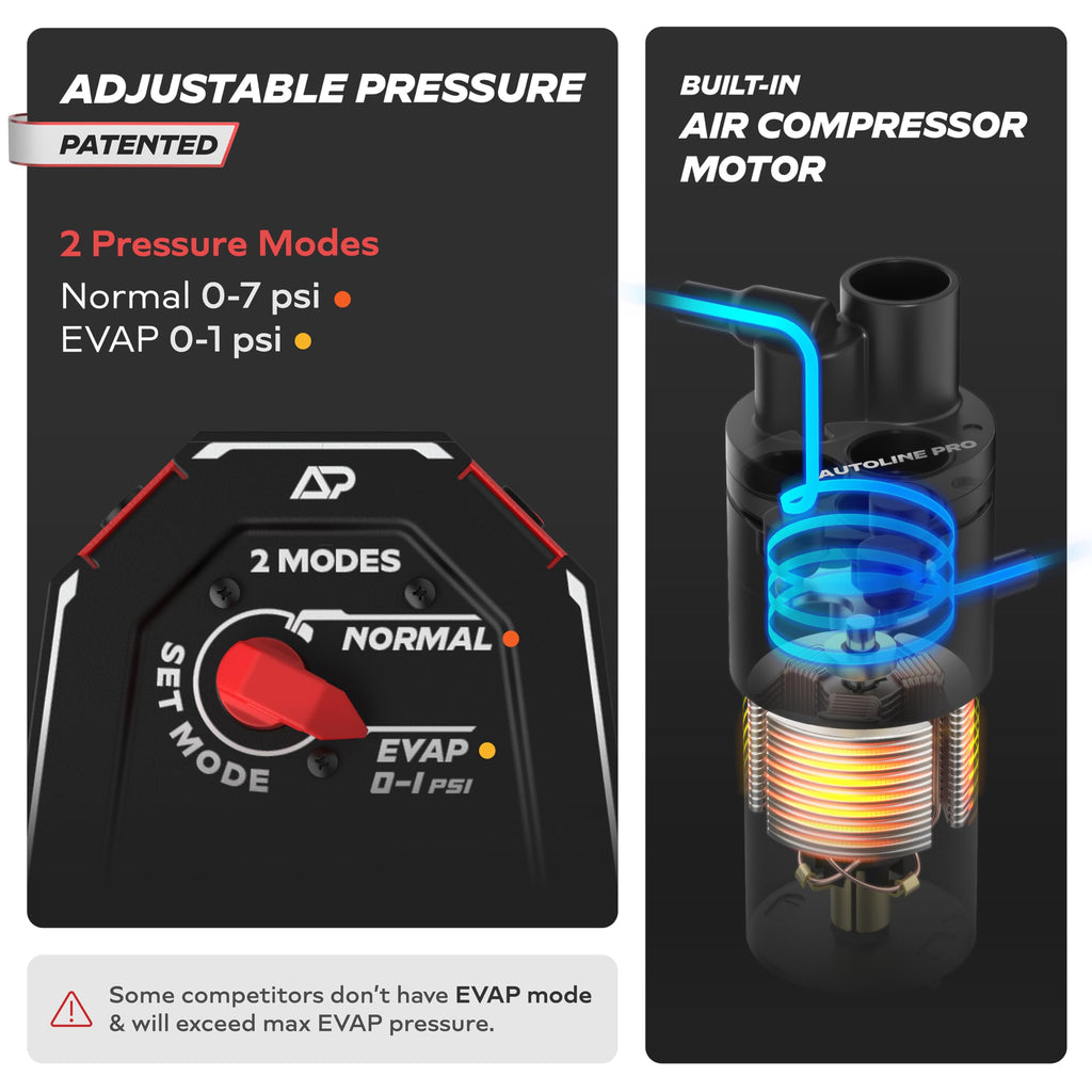 AutoLine Pro HyperSmoke™ Automotive Smoke Machine EVAP Vacuum Leak Tester | Pro Vers. w/Gauge | Adjustable Pressure - OEM Approved Smoke Fluid - Built-in Air Motor - Cone and EVAP Gas Cap Adapter