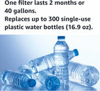 Amazon Basics Enhanced Water Filter, Brita Filter Replacement, 6-Pack