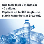 Amazon Basics Enhanced Water Filter, Brita Filter Replacement, 6-Pack