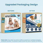 Waterproof Twin Size Mattress Protector fits upto 15" deep Mattresses