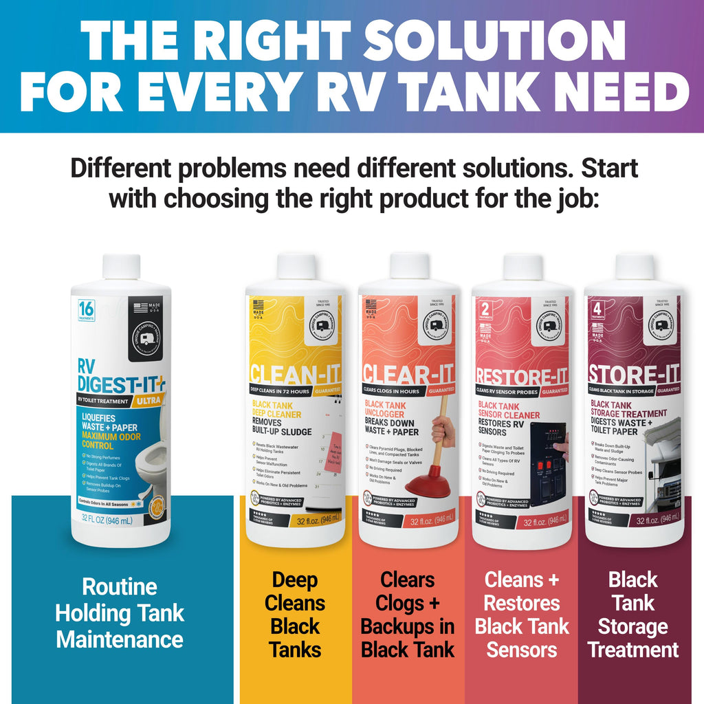 Unique RV Digest-It Liquid RV Holding Tank Treatment Gallon