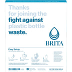 Brita Original Replacement Water Filter, Pitchers and Dispensers, 3 Pack