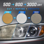 3M Ultra Headlight Restoration Kit, Contains Masking Tape, Light Sanding Discs, Wax Protectant and More, Use on Plastic Lenses Headlights, Taillights and More, Easy Heavy-Duty Restoration (39195)