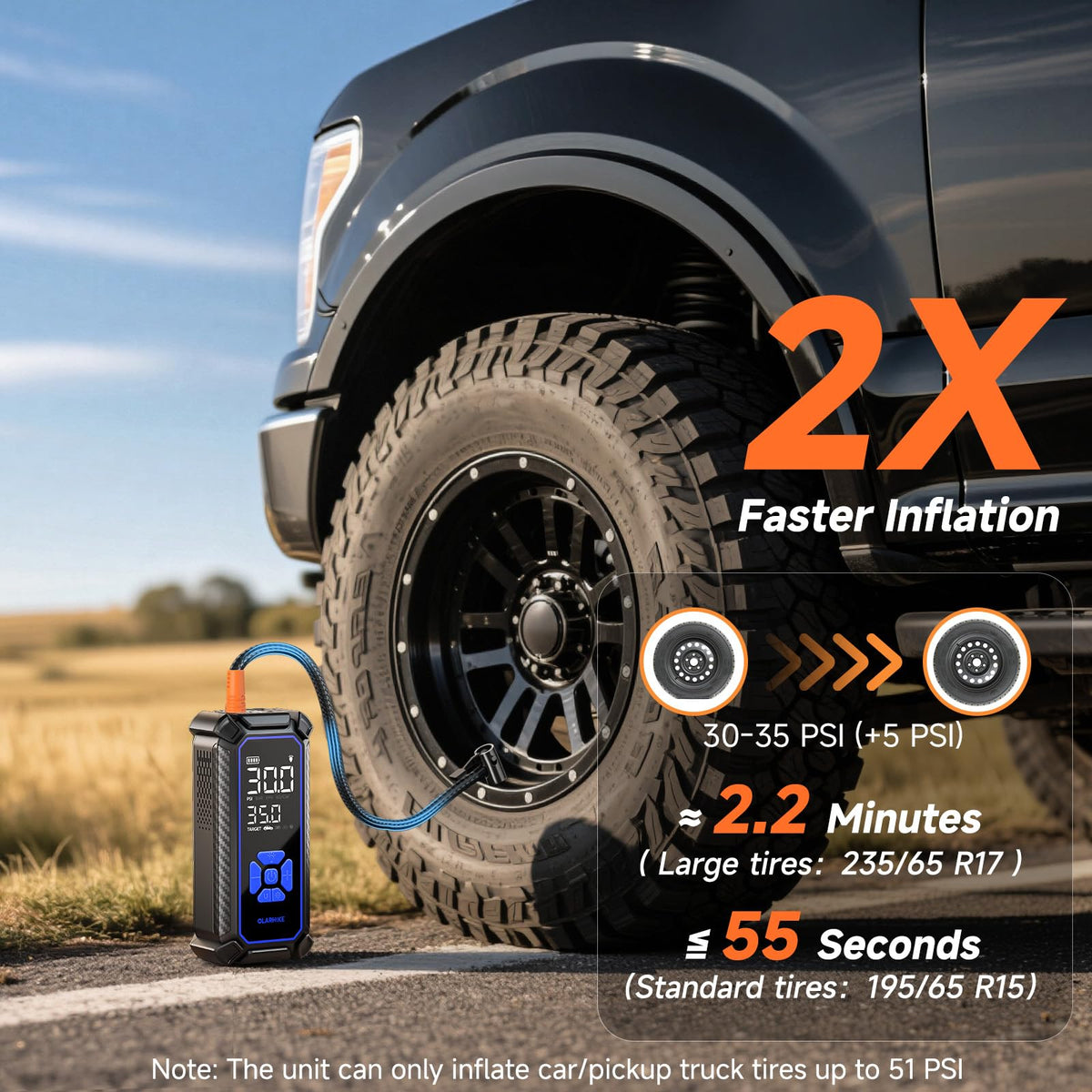 OlarHike Tire Inflator Portable Air Compressor,Dual Power-3*2000mAh &12V DC
