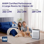 LEVOIT Smart Air Purifier for Home Large Room up to 1875 Ft² Vital 200S-P