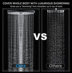 Rain Shower Head with Handheld Showerhead, Chrome 1.8GPM 460311