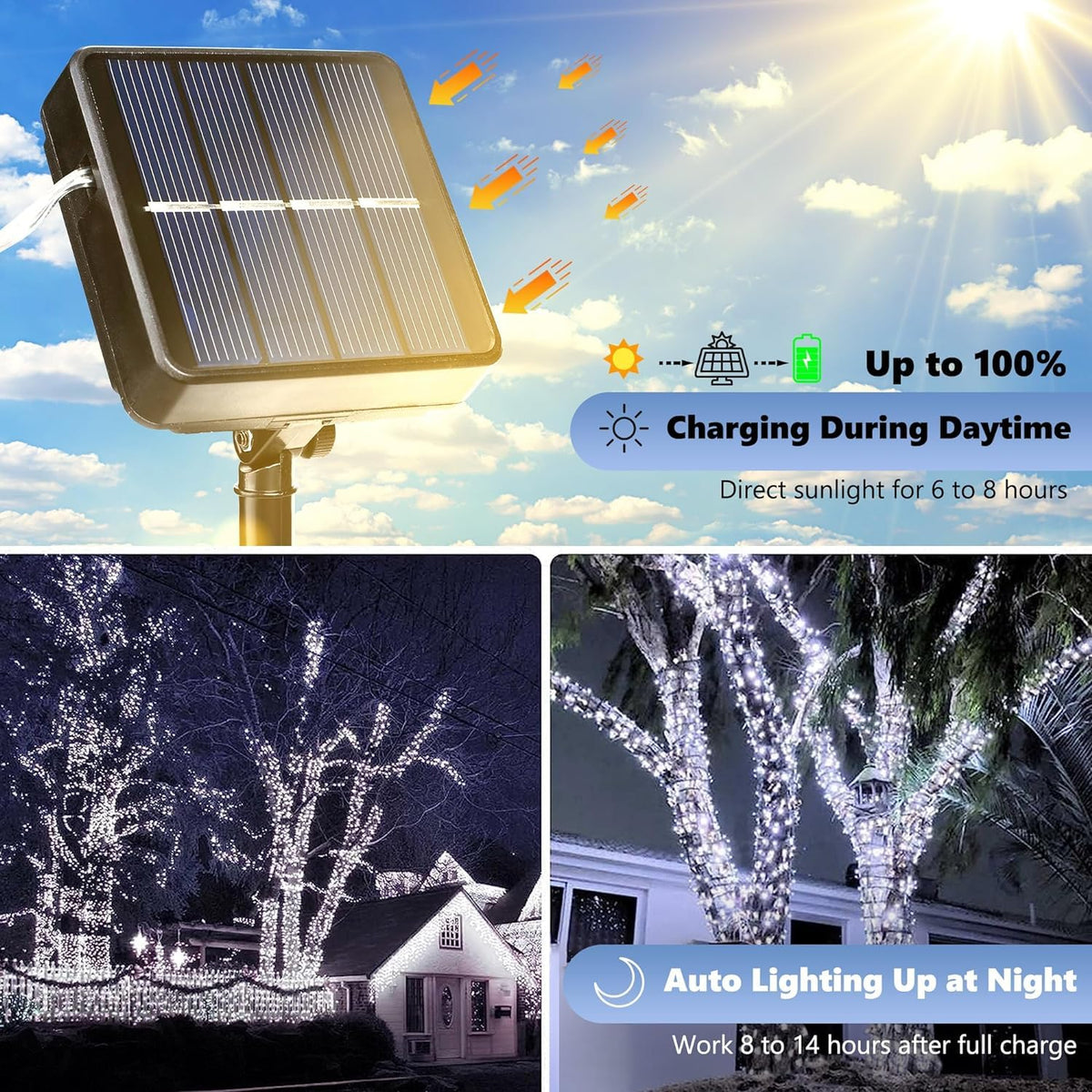 Joomer Solar Fairy Lights, 2-Pack Total 80FT 240LED String Lights, White