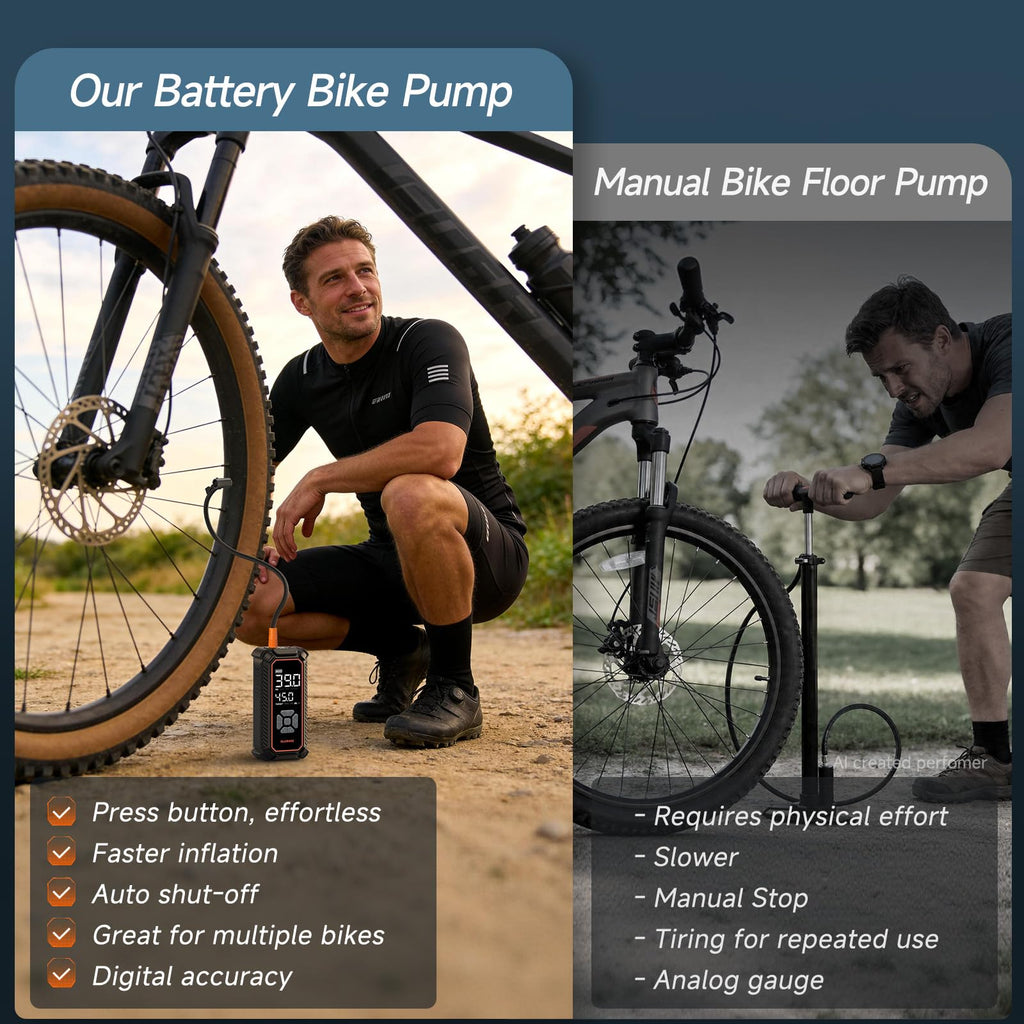 OlarHike Tire Inflator Portable Air Compressor,Dual Power-3*2000mAh &12V DC