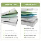 EGOHOME Twin Mattress 14 Inch, Green Tea Memory Foam Mattress, Medium Plush