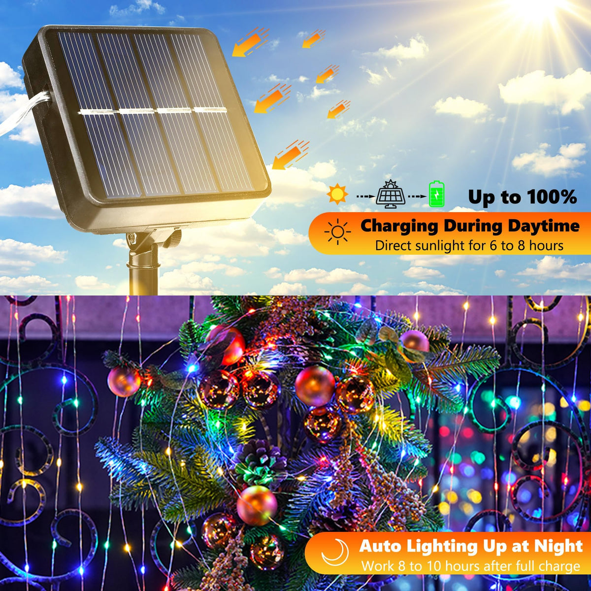 Joomer Solar Fairy Lights, 2-Pack Total 80FT 240LED String Lights, White