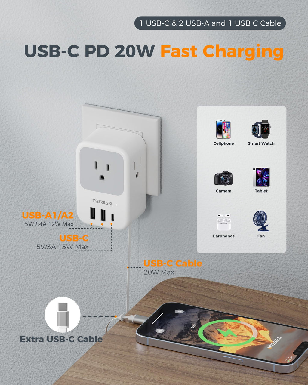 TESSAN European Travel Plug Adapter 2 Pack, Type C Plug