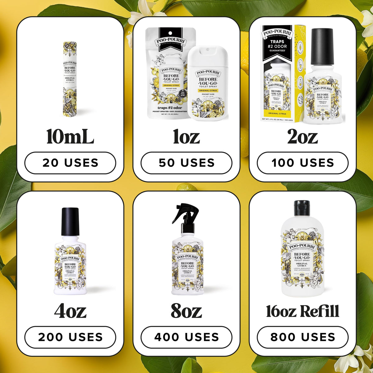 Poo-Pourri Before-You-Go Toilet Spray, Original Citrus, 2 Fl Oz