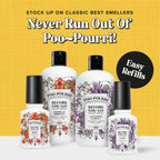 Poo-Pourri Before-You-Go Toilet Spray, Original Citrus, 2 Fl Oz