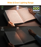Gritin Book Light Rechargeable, Clip on LED Reading Light for Books in Bed