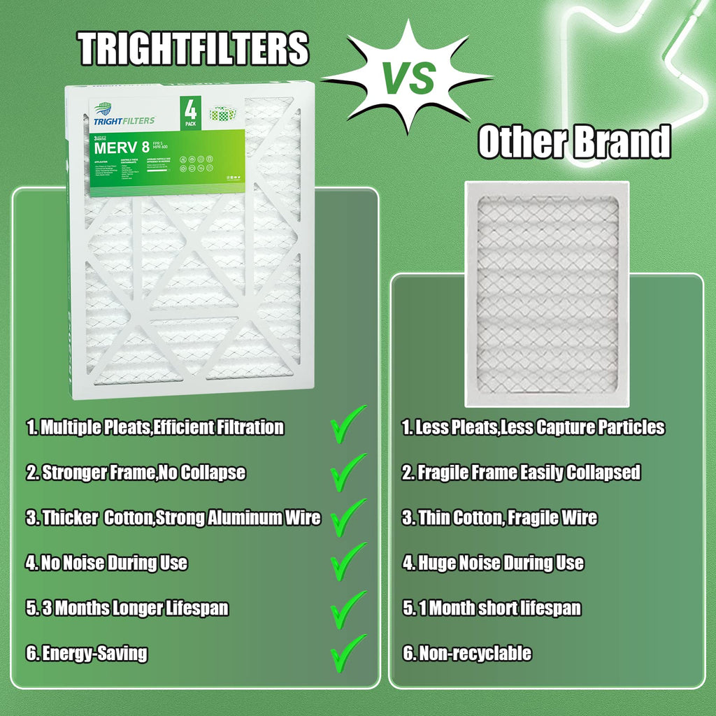 TRIGHTFILTERS 14x20x1 Air Filter 4 Pack, MERV 8 Filter Replacement