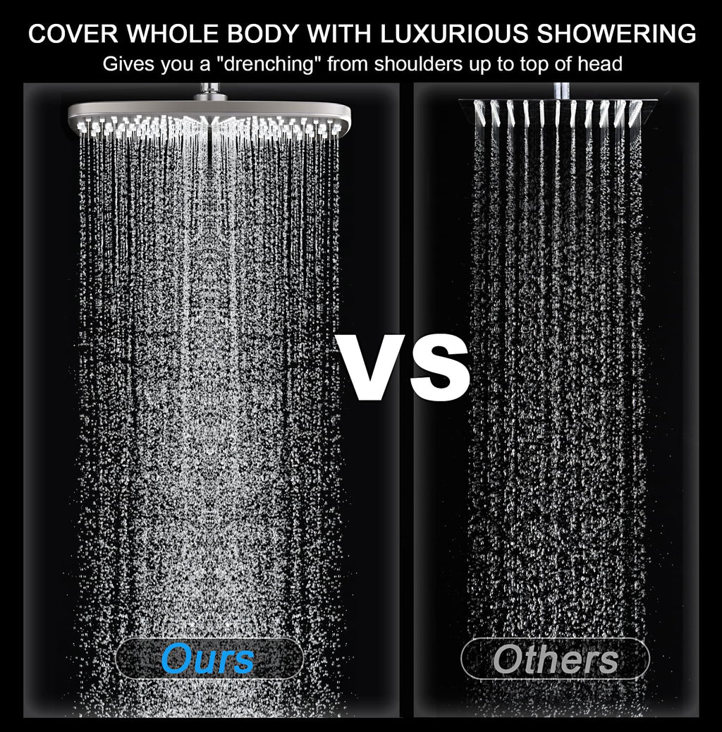 Rain Shower Head with Handheld Showerhead, Chrome 1.8GPM 460311
