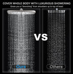 Rain Shower Head with Handheld Showerhead, Chrome 1.8GPM 460311