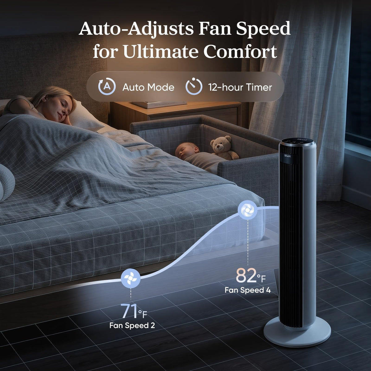 Levoit Tower Fan for Bedroom, 20dB Quiet Desk Fan, Easy to Carry & Plug-in