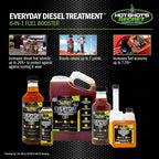 Hot Shot's Secret Everyday Diesel Treatment EDT, 16 oz