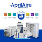 Genuine AprilAire 213 Replacement Filter for AprilAire Whole-House Air Purifiers - MERV 13, Healthy Home Allergy, 20x25x4 Air Filter (Pack of 2)