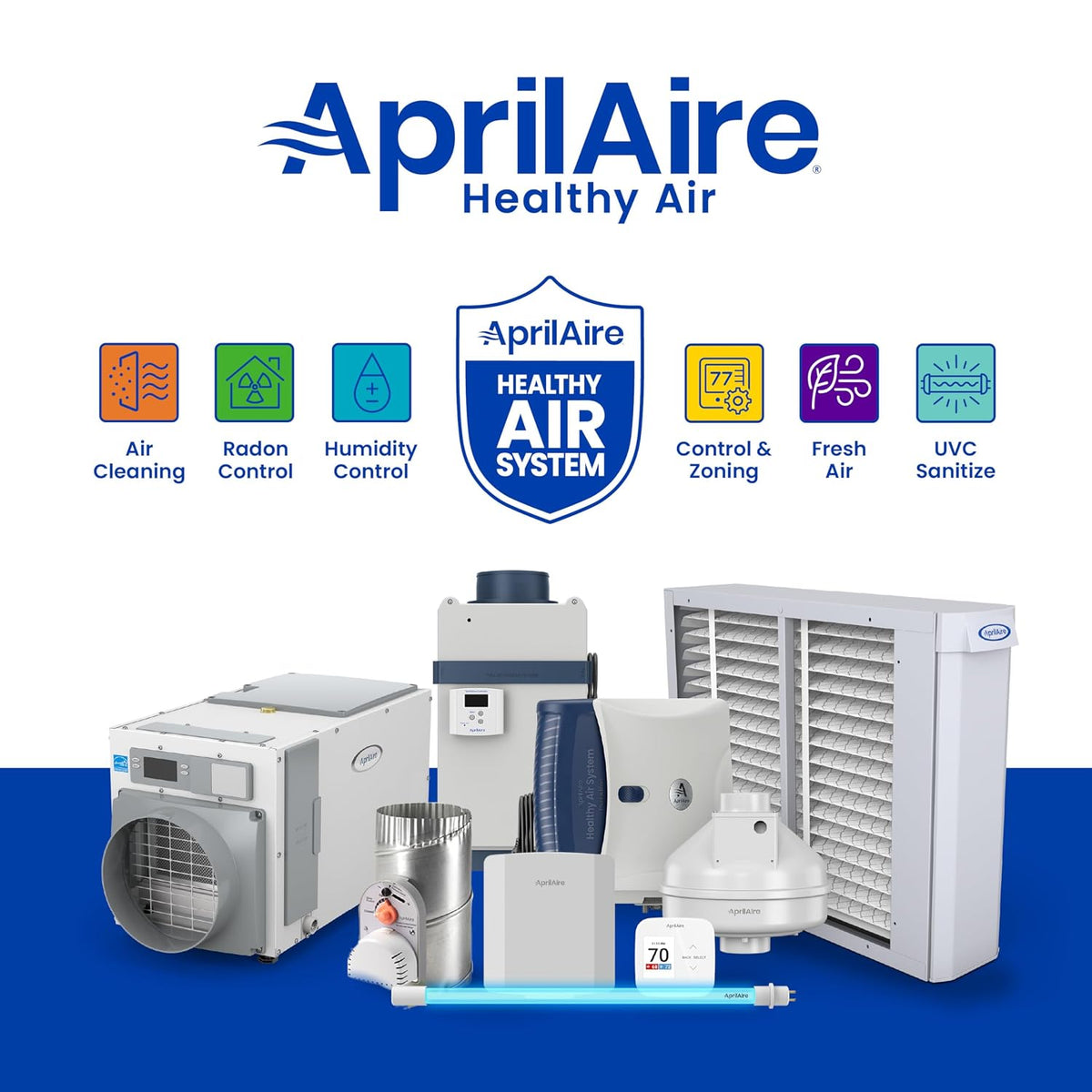 Genuine AprilAire 213 Replacement Filter for AprilAire Whole-House Air Purifiers - MERV 13, Healthy Home Allergy, 20x25x4 Air Filter (Pack of 2)