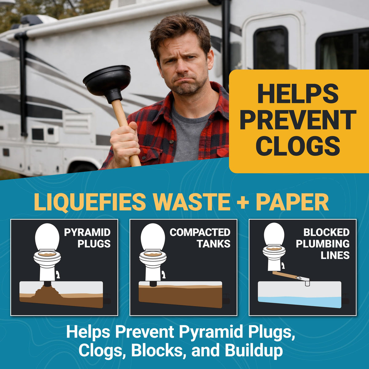 Unique RV Digest-It Liquid RV Holding Tank Treatment Gallon