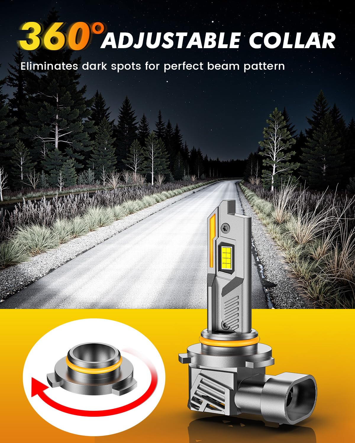 Termitor Laest H4/9003 HB2 Exterior Light Bulbs for Off-road, 15X Brighter 90,000LM, 85K+ hrs, 6500K Cool White, IP68 Waterproof, 1:1 OEM Size, 3 Minute Installation, Pack of 2