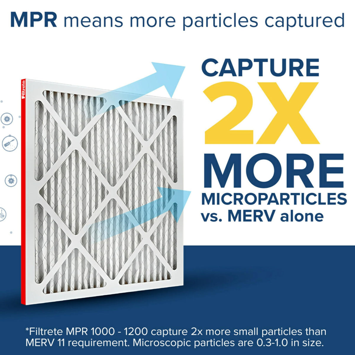 Filtrete 20x25x1 Air Filter, MERV 11, MPR 1000, 6 HVAC Filters