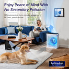 LEVOIT Smart Air Purifier for Home Large Room up to 1875 Ft² Vital 200S-P