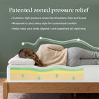 Zinus 14 Inch King Lumbar+ Premium Memory Foam Mattress, Medium
