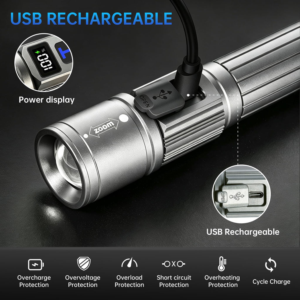 TrixHub Rechargeable Flashlights 3 Pack Super Bright High Lumens Flashlight