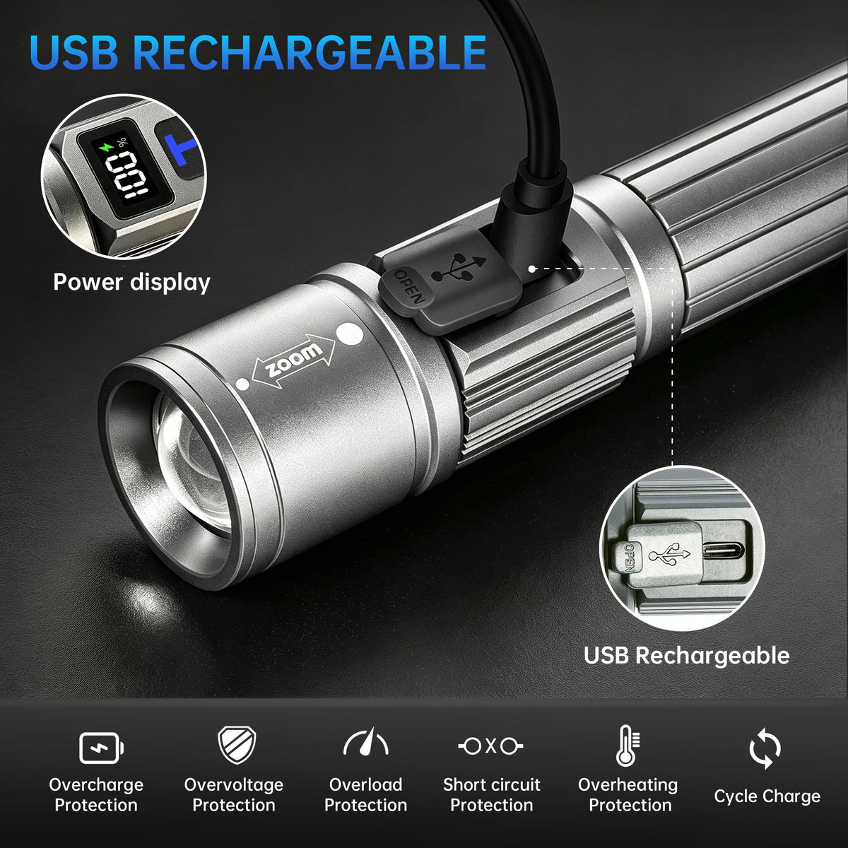 TrixHub Rechargeable Flashlights 3 Pack Super Bright High Lumens Flashlight